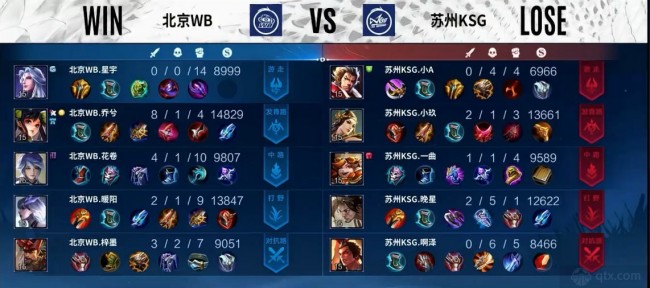 有诸多益处 有诸多益处